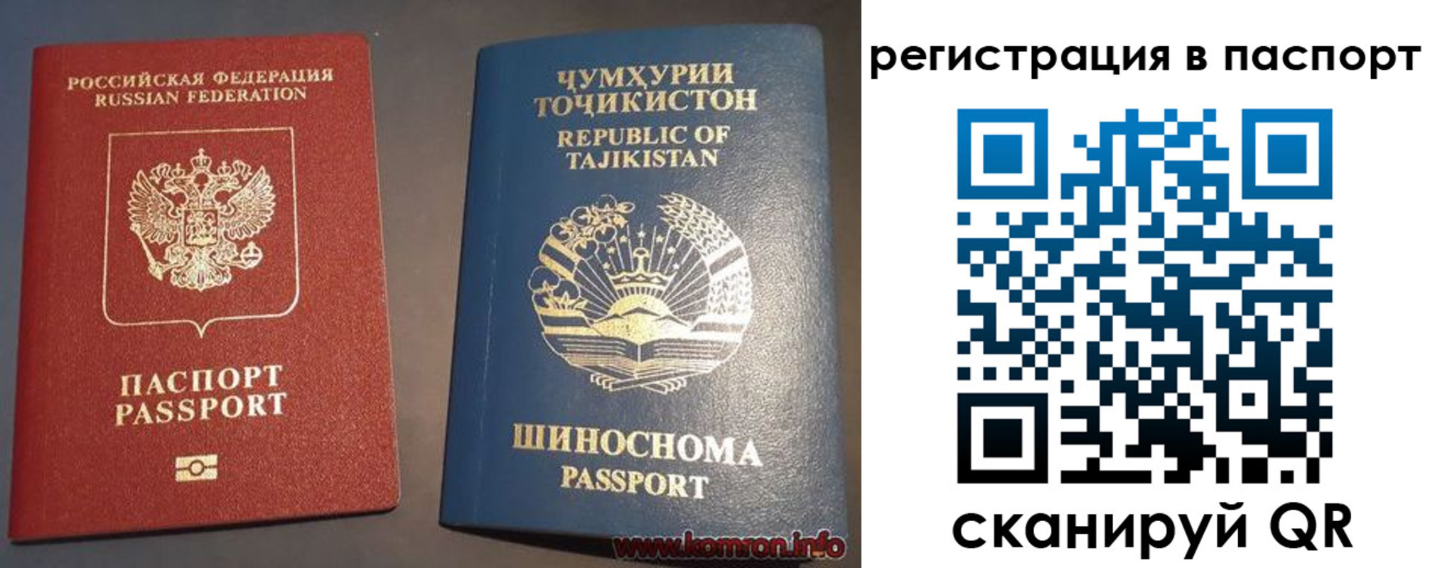 прописка регистрация в Боготоле